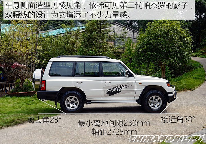 Changfeng Liebao Q6: Angles