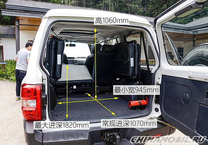 Changfeng Liebao Q6: Trunk size