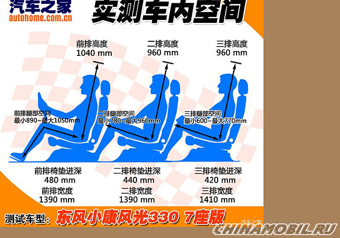 Dongfeng Fengguang 330: Interior szie