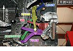 FAW Besturn X80