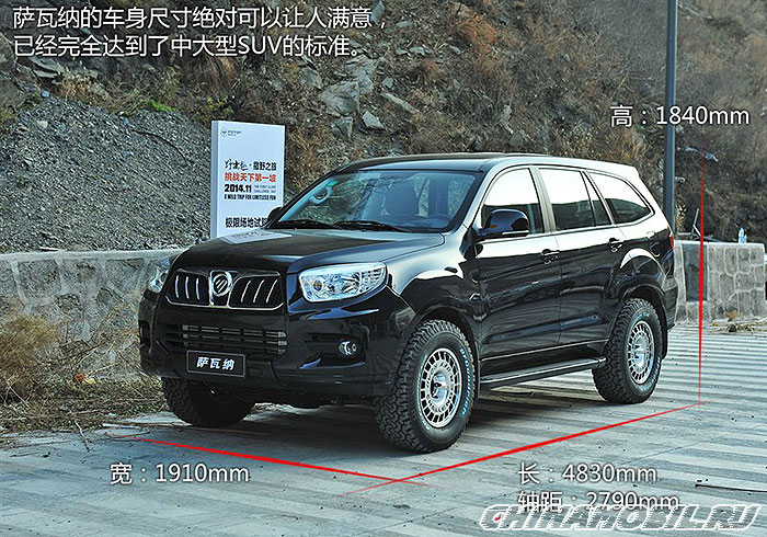 Foton Sauvana: Body size Foton Sauvana: Body size
