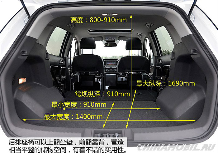 GAC Trumpchi GS4 (2015 год): Trunk size