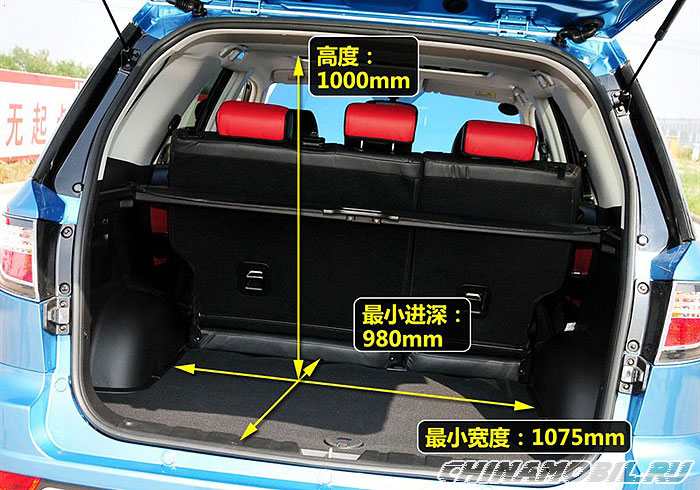 Gonow GX6: Trunk size