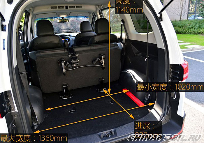 Karry K60: Trunk size