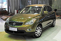 Фото Yema E-series Фото Yema E-series
